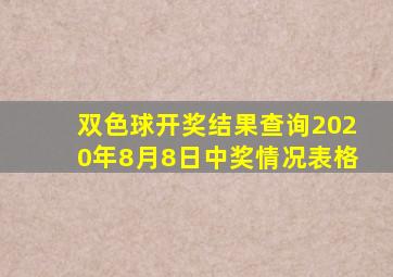 双色球开奖结果查询2020年8月8日中奖情况表格