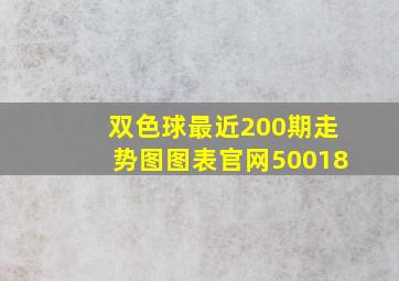 双色球最近200期走势图图表官网50018