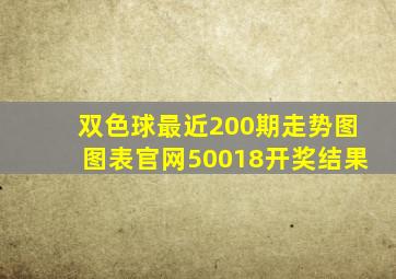 双色球最近200期走势图图表官网50018开奖结果