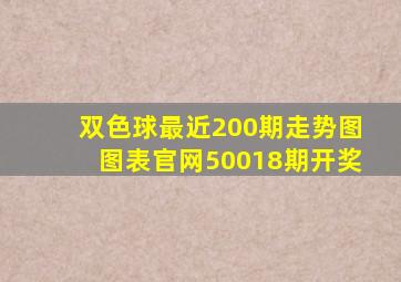 双色球最近200期走势图图表官网50018期开奖