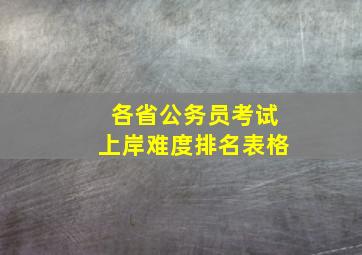 各省公务员考试上岸难度排名表格