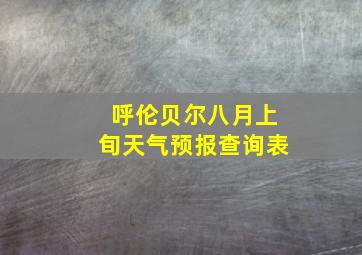 呼伦贝尔八月上旬天气预报查询表