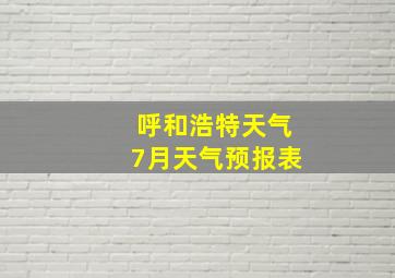 呼和浩特天气7月天气预报表