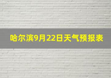 哈尔滨9月22日天气预报表