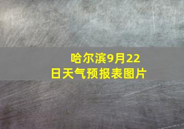 哈尔滨9月22日天气预报表图片