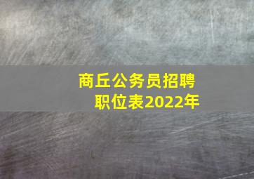 商丘公务员招聘职位表2022年