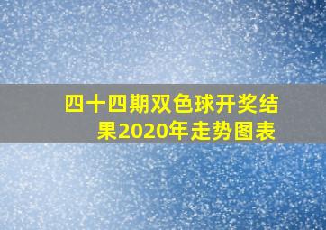 四十四期双色球开奖结果2020年走势图表