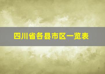 四川省各县市区一览表