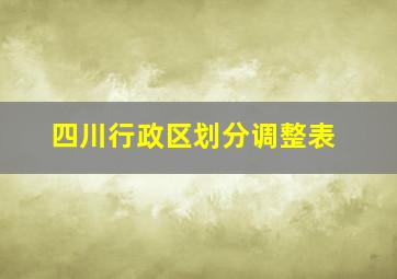 四川行政区划分调整表