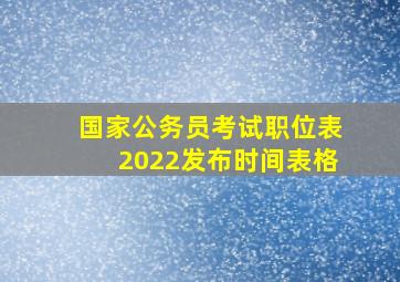 国家公务员考试职位表2022发布时间表格