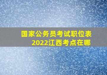 国家公务员考试职位表2022江西考点在哪