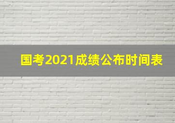 国考2021成绩公布时间表