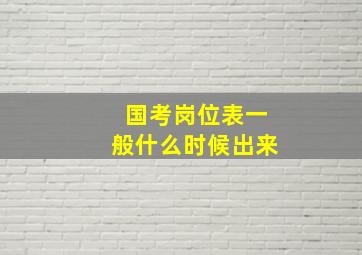 国考岗位表一般什么时候出来