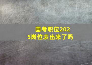 国考职位2025岗位表出来了吗