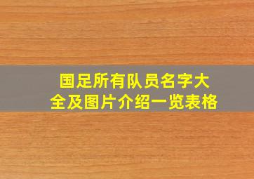 国足所有队员名字大全及图片介绍一览表格