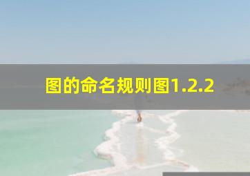 图的命名规则图1.2.2