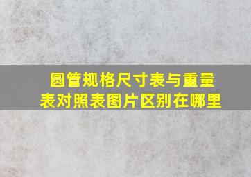 圆管规格尺寸表与重量表对照表图片区别在哪里