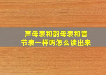 声母表和韵母表和音节表一样吗怎么读出来