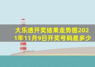 大乐透开奖结果走势图2021年11月9日开奖号码是多少