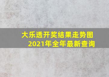 大乐透开奖结果走势图2021年全年最新查询