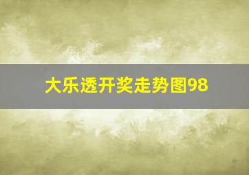 大乐透开奖走势图98