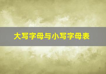 大写字母与小写字母表