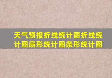 天气预报折线统计图折线统计图扇形统计图条形统计图