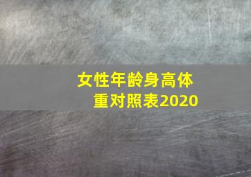 女性年龄身高体重对照表2020