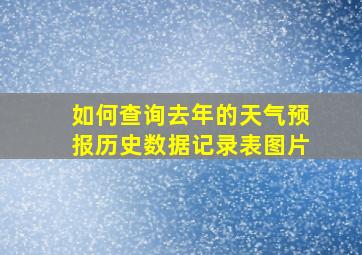 如何查询去年的天气预报历史数据记录表图片