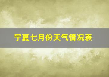 宁夏七月份天气情况表