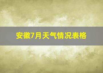 安徽7月天气情况表格