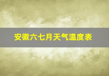 安徽六七月天气温度表