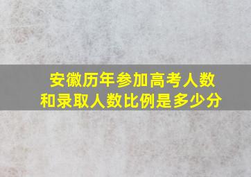 安徽历年参加高考人数和录取人数比例是多少分