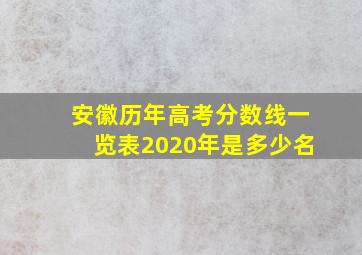 安徽历年高考分数线一览表2020年是多少名