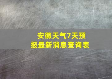 安徽天气7天预报最新消息查询表