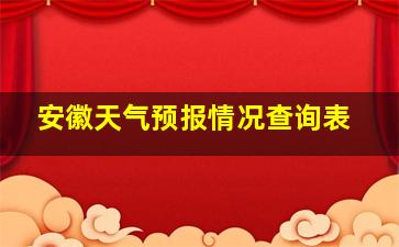 安徽天气预报情况查询表