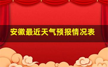 安徽最近天气预报情况表