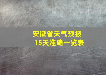 安徽省天气预报15天准确一览表