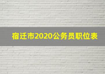 宿迁市2020公务员职位表