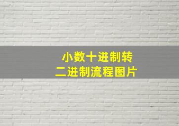 小数十进制转二进制流程图片