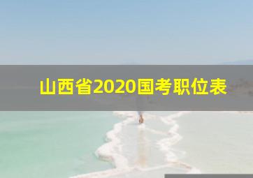 山西省2020国考职位表