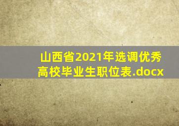 山西省2021年选调优秀高校毕业生职位表.docx