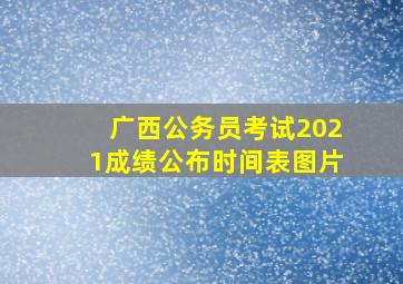 广西公务员考试2021成绩公布时间表图片