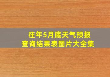 往年5月底天气预报查询结果表图片大全集