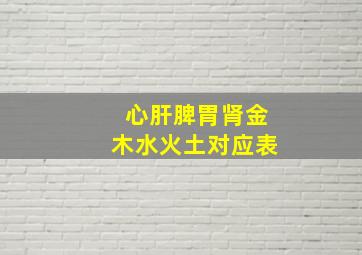 心肝脾胃肾金木水火土对应表