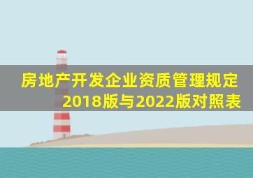 房地产开发企业资质管理规定2018版与2022版对照表