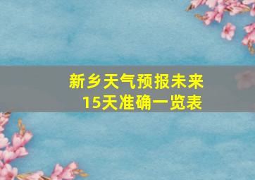 新乡天气预报未来15天准确一览表