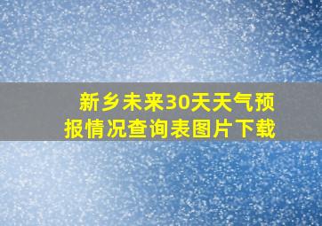 新乡未来30天天气预报情况查询表图片下载