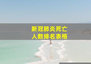 新冠肺炎死亡人数排名表格