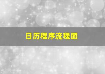 日历程序流程图